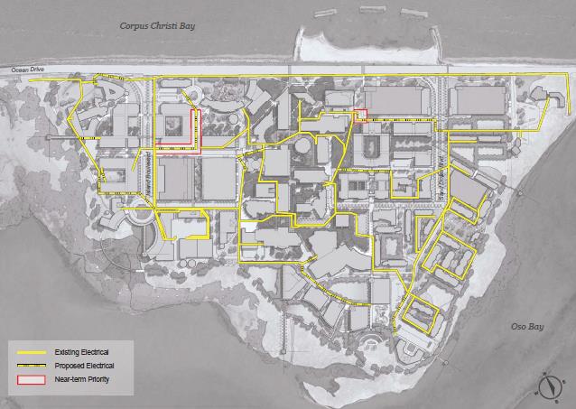 Campus Master Plan