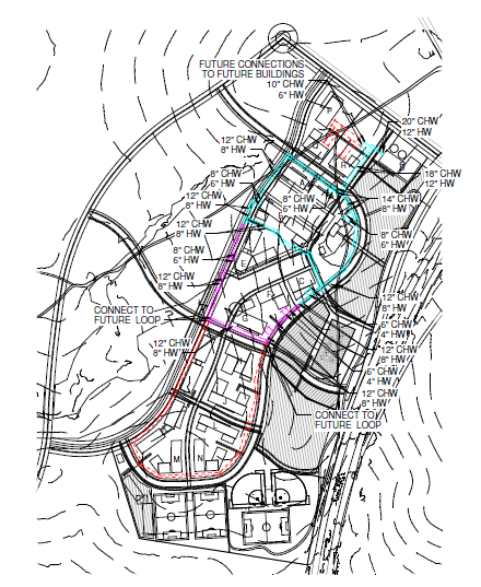 Fort Worth Master Plan